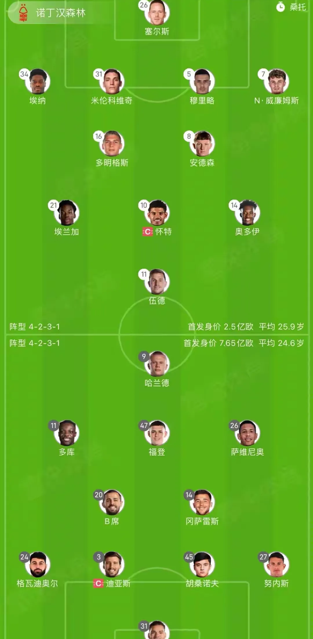 欧冠赛后走向成谜，曼城豪取连胜，更衣室稳定，赛程密集仍需轮换的简单介绍APP下载